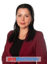 Юрикова Ирина Владимировна