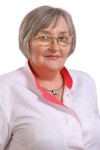 Жерносек Ирина Викторовна