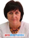 Шахова Ирина Владимировна