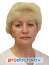 Починок Елена Михайловна