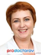 Клюева Ирина Гаральдовна