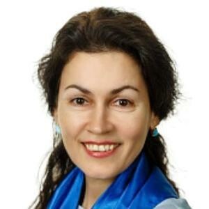 Глазунова Фатима Аджиевна