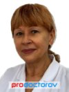 Чикунова Ирина Львовна