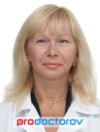 Первун Елена Павловна