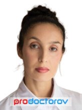 Коногорова Ирина Николаевна
